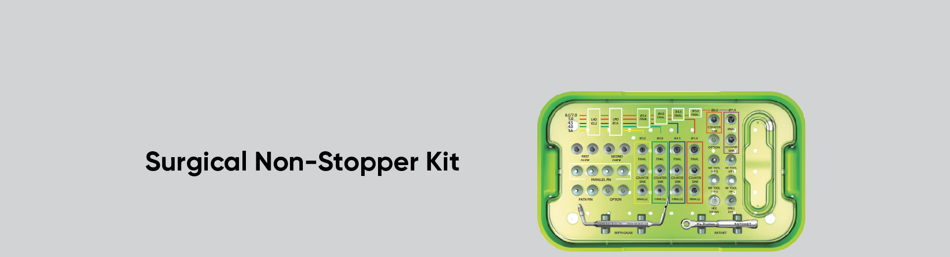 Surgical Non-Stopper Kit